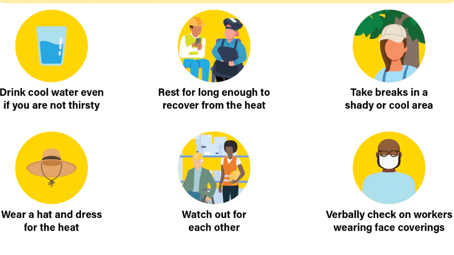 graphic how to prevent heat injuries
