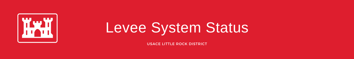 levee system status header
